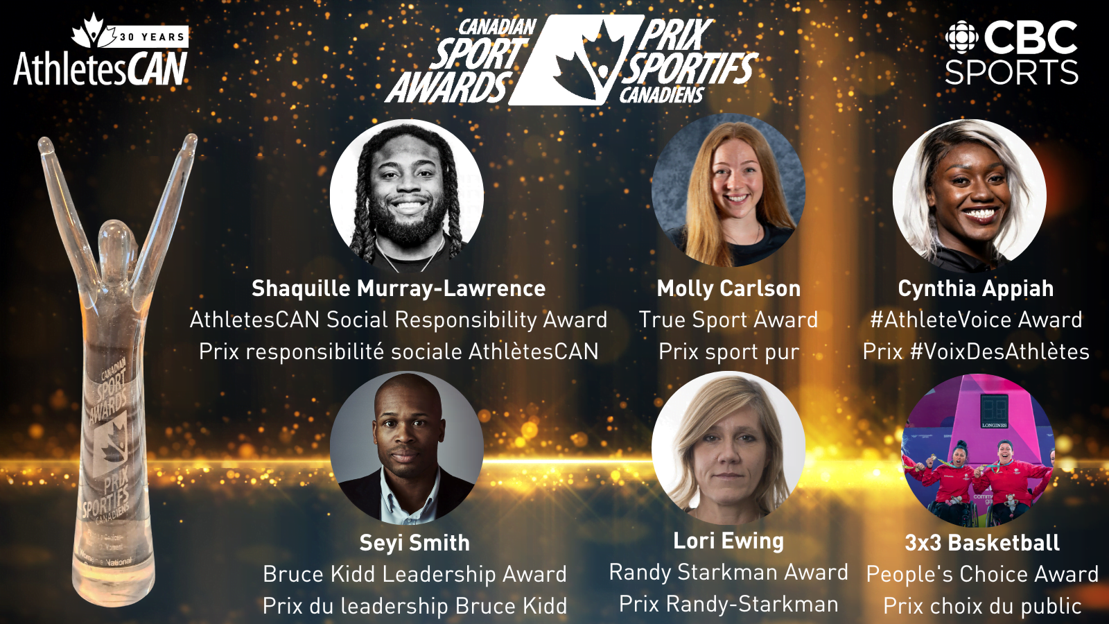 Ewing headlines 45th Canadian Sport Award recipients with revived Randy Starkman Award