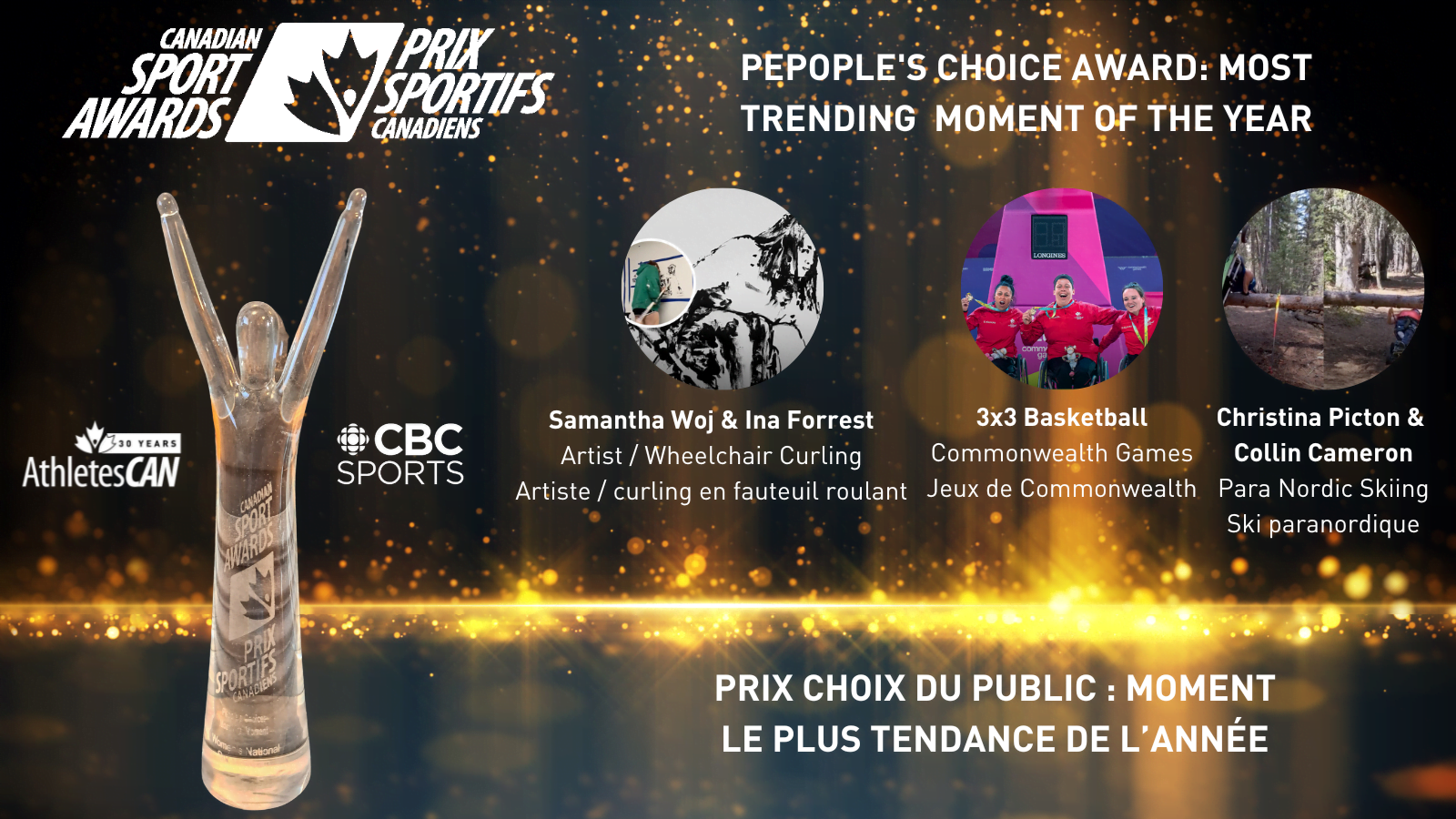 Most Trending Moment of Year digital campaign kicks off 45th Canadian Sport Awards
